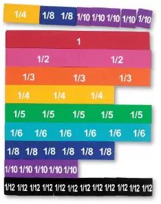 Equivalent Fractions Magnetic Rainbow Learning Tiles
